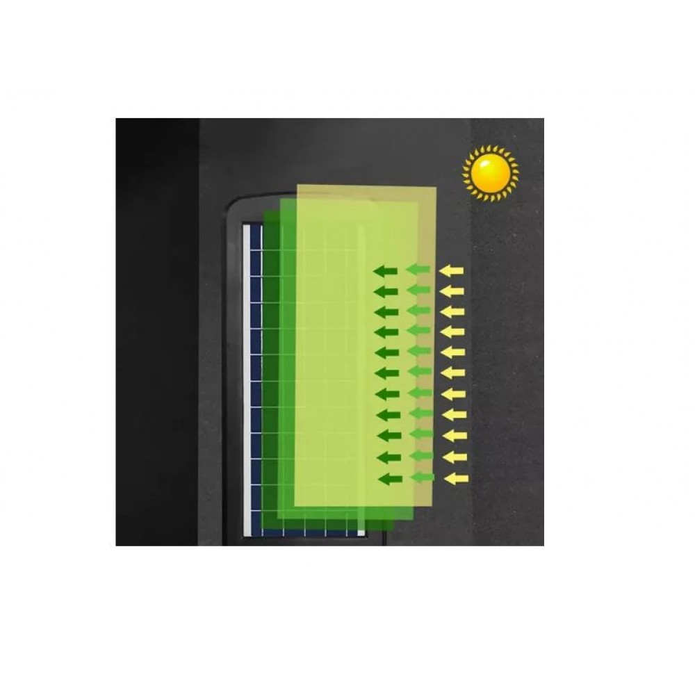 Lampa LED solara 400W telecomanda suport de prindere Cu Telecomanda