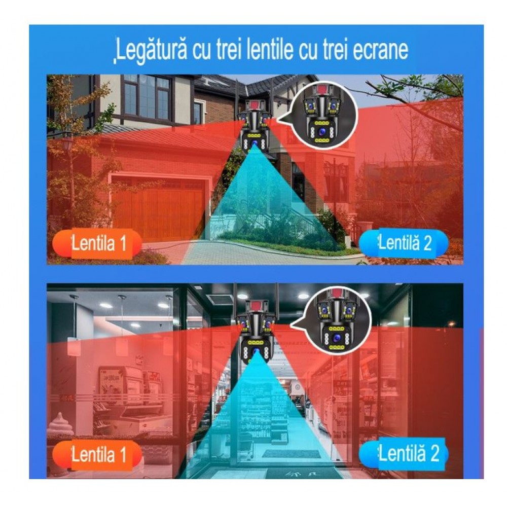 Camera de Supraveghere Tripla WIFI BULLET-DOME ,12MP, Exterior si Interior, Ultra HD, Rotire 360, Leduri, Alarma, Senzor Miscare
