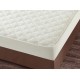 Huse/Topper pentru saltea cu elastic 140x200 HTJ1408 Huse catifea TOPPER pt saltea cu elastic 140x200