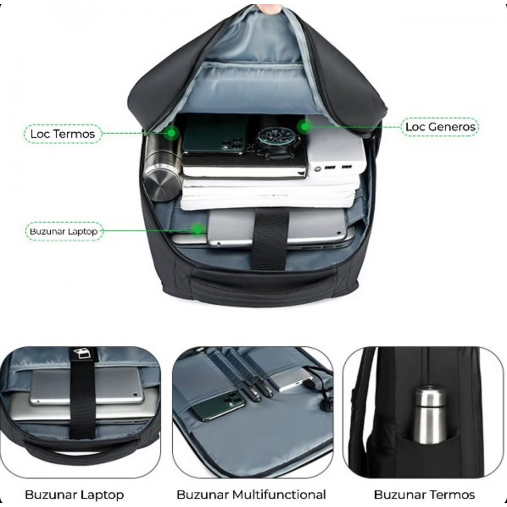 Rucsac Ghiozdan Smart cu Display LED, WiFi, impremeabil, Aplicatie Dedicata iOS/Android, Port USB Extern, Negru GSM1 ELECTRONICE / GADGETURI