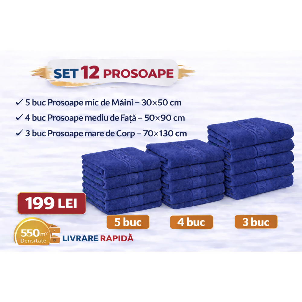 Set 12 Prosoape Maini/Fata/Corp, Bumbac 100%, 550g/m² - ALBASTRU  ROYAL PRS14 PROSOAPE