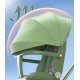 Cărucior muzical , compatibil avion, verde,  l-sun c2-3 CARUCIOARE COPII