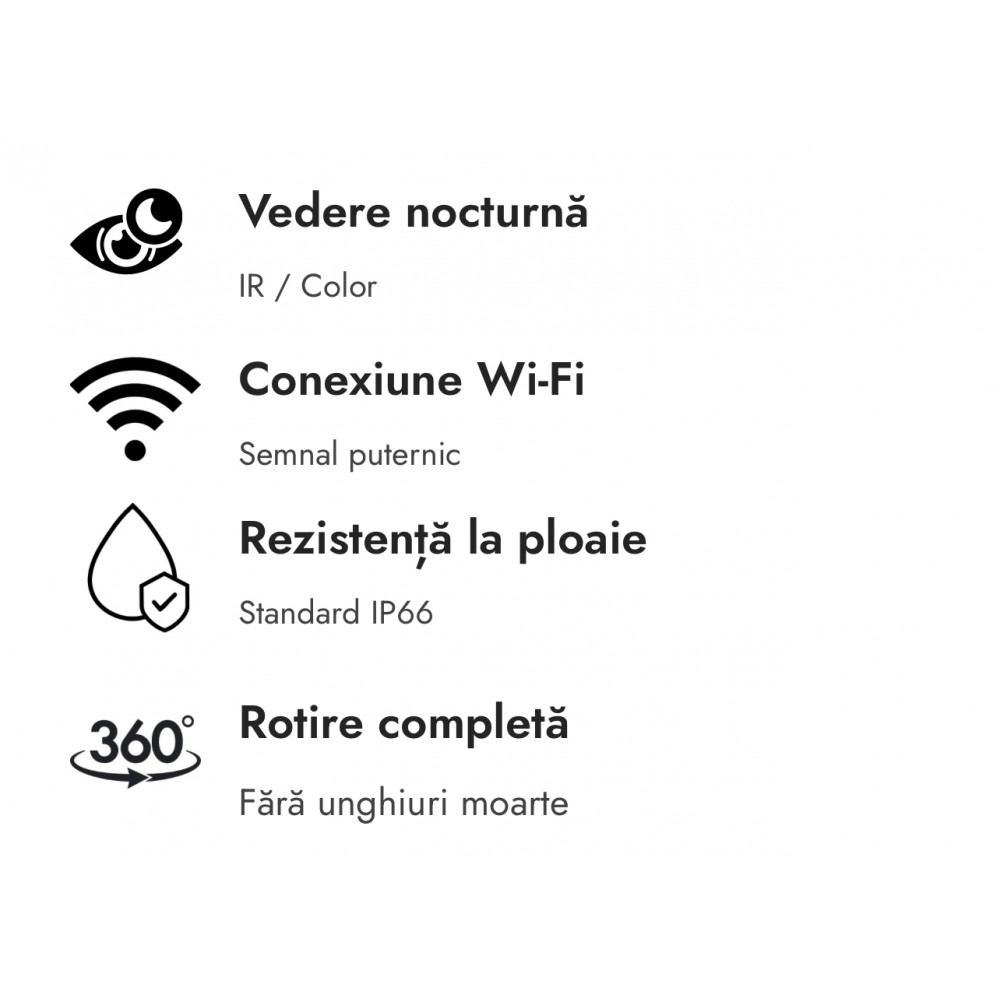 SET 2 camere smart TOTUL PENTRU CASA TA